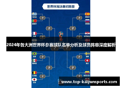 2024年各大洲世界杯参赛球队名单分析及球员阵容深度解析