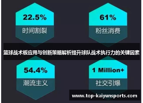 篮球战术板应用与创新策略解析提升球队战术执行力的关键因素