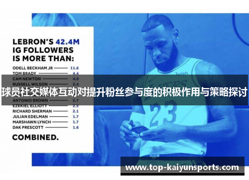 球员社交媒体互动对提升粉丝参与度的积极作用与策略探讨