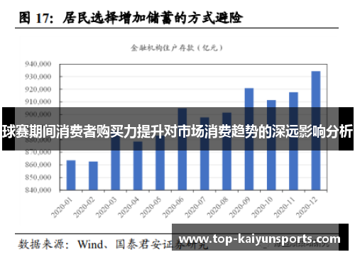 球赛期间消费者购买力提升对市场消费趋势的深远影响分析