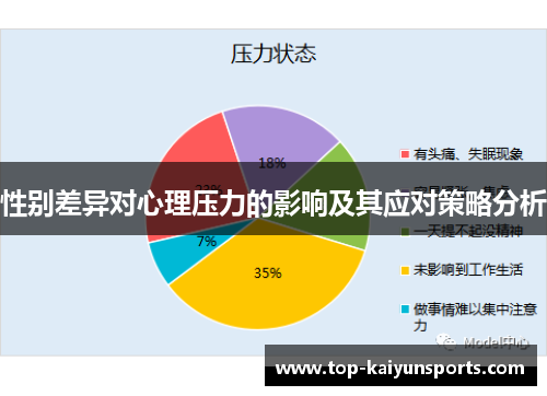 性别差异对心理压力的影响及其应对策略分析