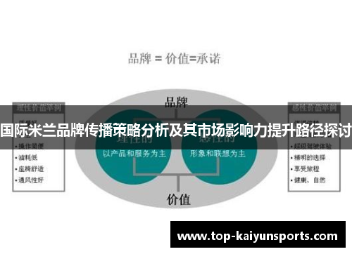 国际米兰品牌传播策略分析及其市场影响力提升路径探讨