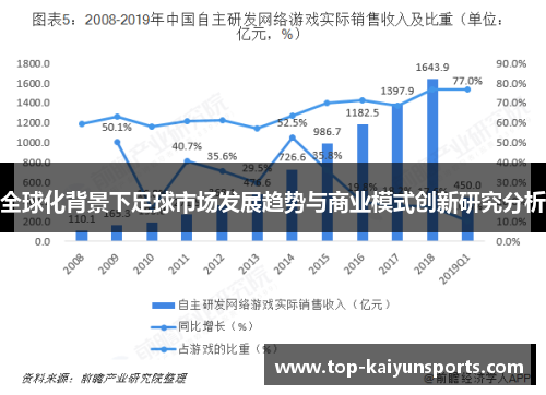 全球化背景下足球市场发展趋势与商业模式创新研究分析