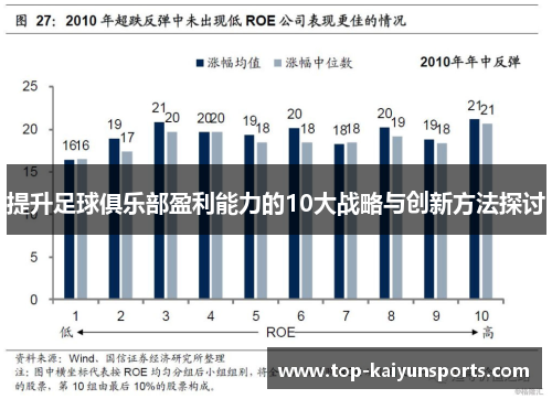 提升足球俱乐部盈利能力的10大战略与创新方法探讨