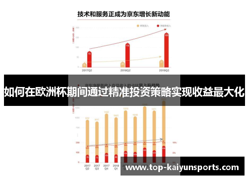 如何在欧洲杯期间通过精准投资策略实现收益最大化
