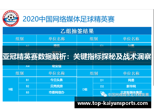 亚冠精英赛数据解析：关键指标探秘及战术洞察