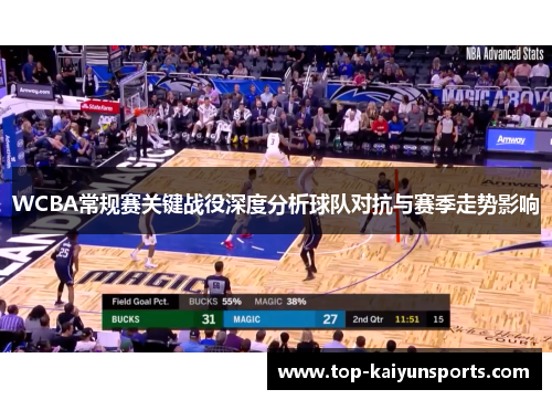 WCBA常规赛关键战役深度分析球队对抗与赛季走势影响