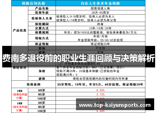 费南多退役前的职业生涯回顾与决策解析
