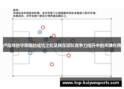 卢指导防守策略的成功之处及其在球队竞争力提升中的关键作用