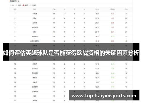 如何评估英超球队是否能获得欧战资格的关键因素分析